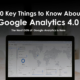 The Next GEN of Google Analytics is Here | 10 things to know Google Analytics 4.0